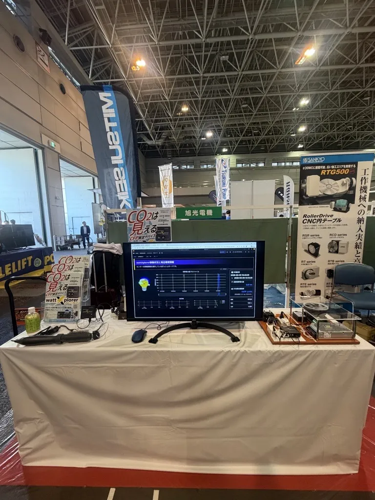 第46回 静岡どてらい市の旭光電機の展示