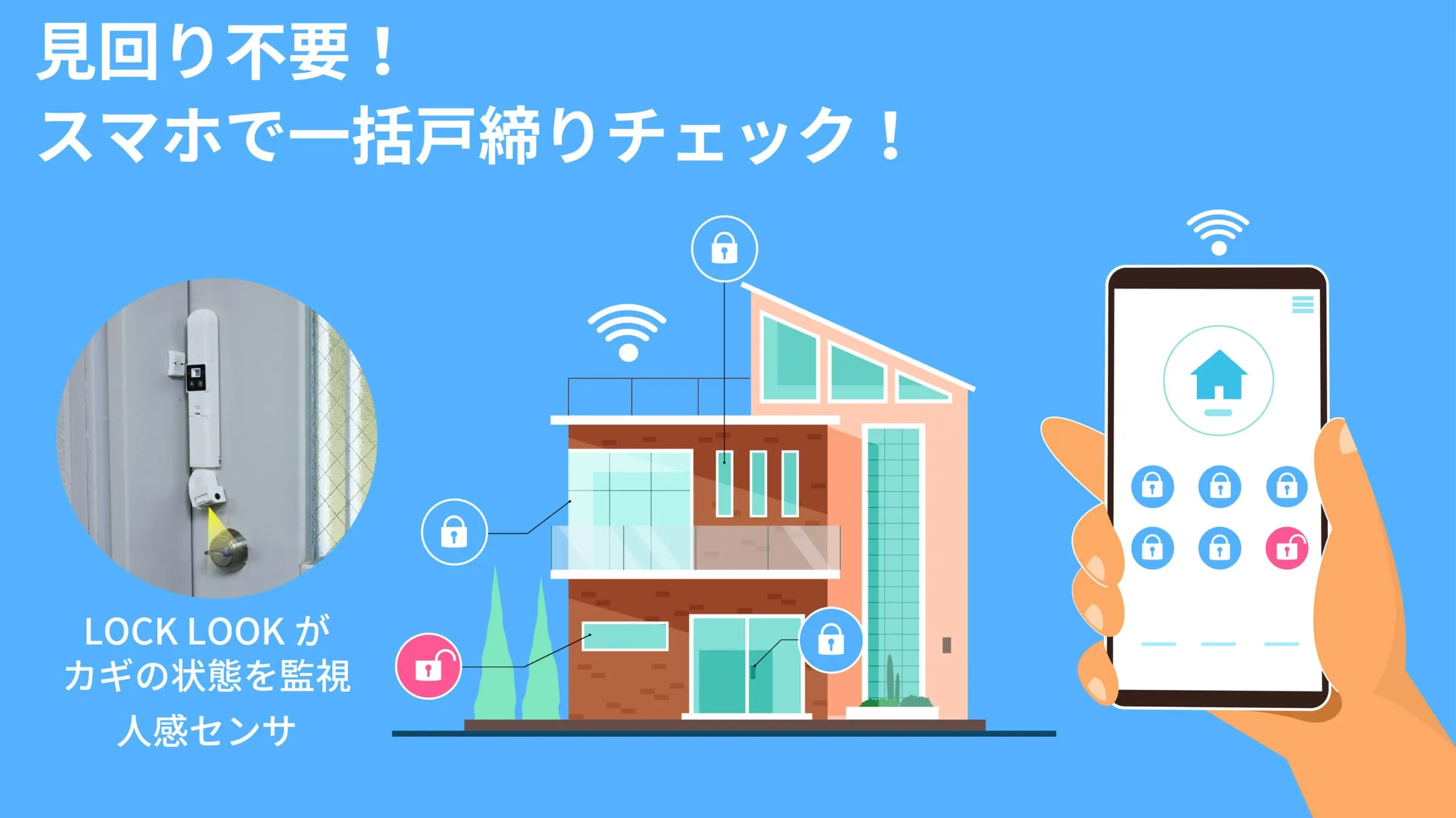 住宅の施錠状態をスマホで一括確認するイメージ図