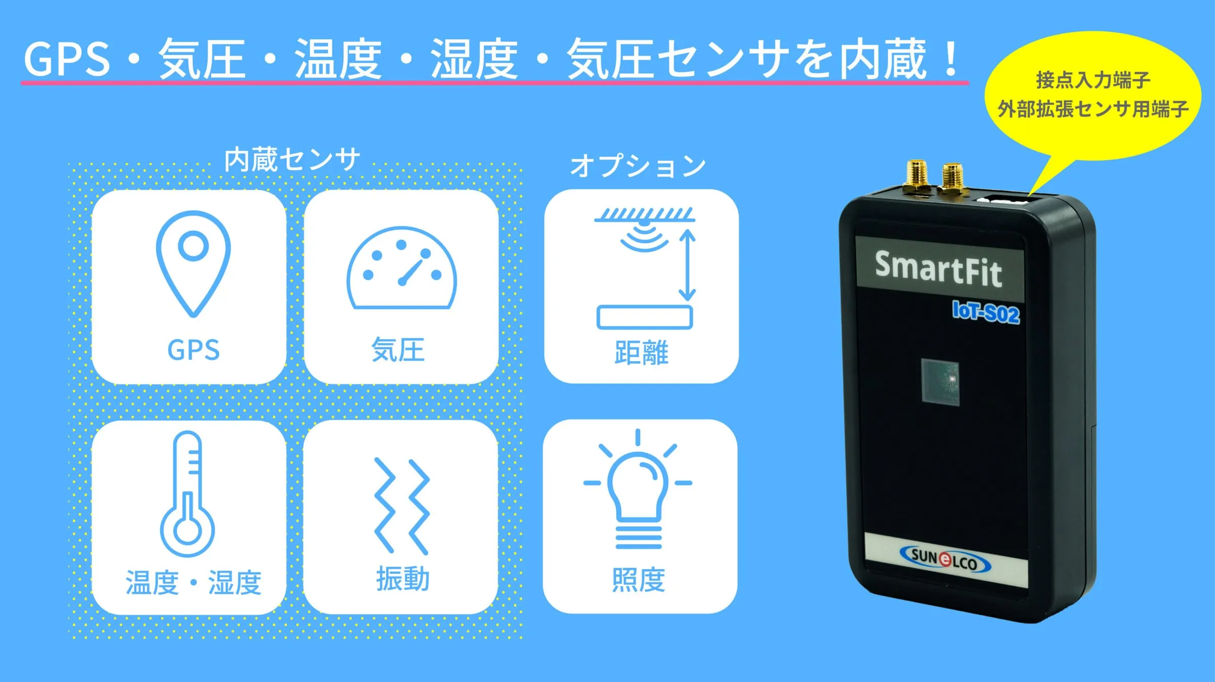 IoT-S02の内蔵センサとオプションセンサの一覧図