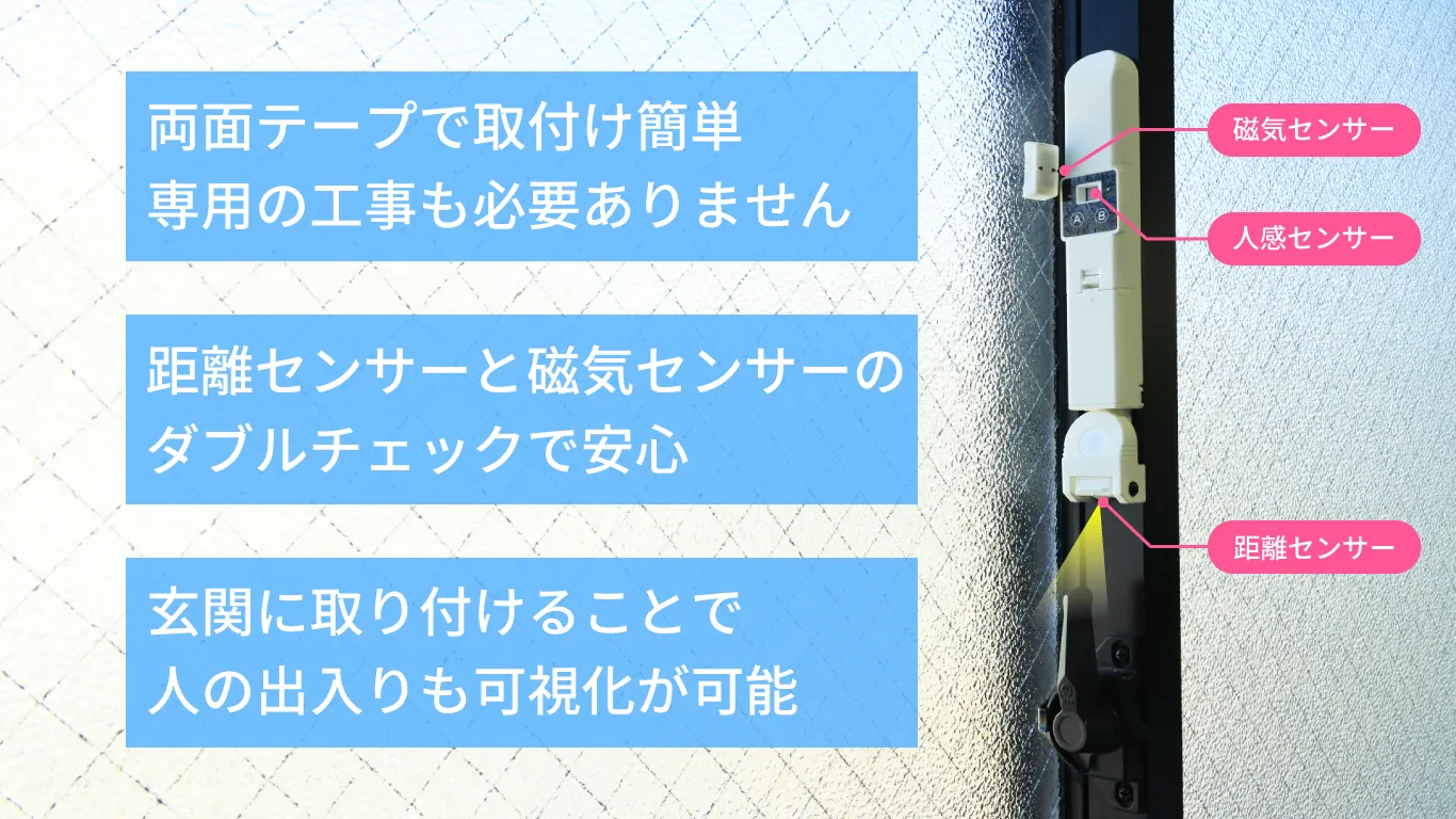 窓の鍵の横に両面テープで取り付けたLOCK LOOKと各センサーの位置