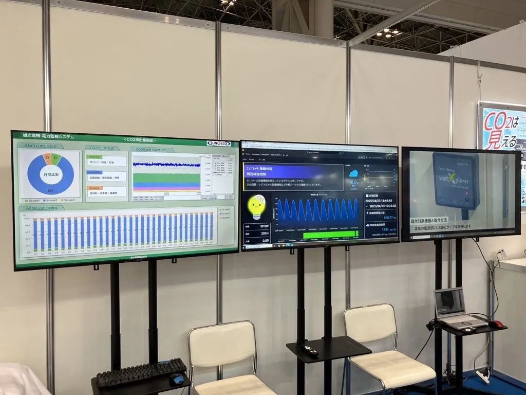 Japan IT Week 春 2025 のブースで表示したモニター画面