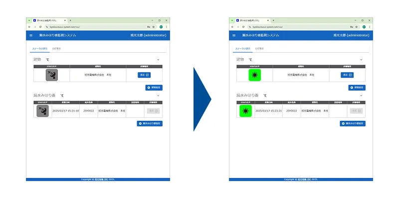 通信テスト前後の専用サイトの画面