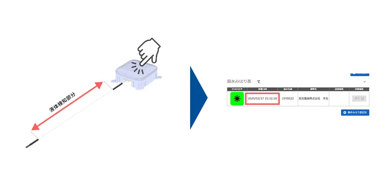 設置後にリセットボタンを押して更新日時を確認する図