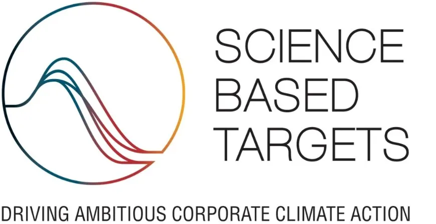 Science Based Targets