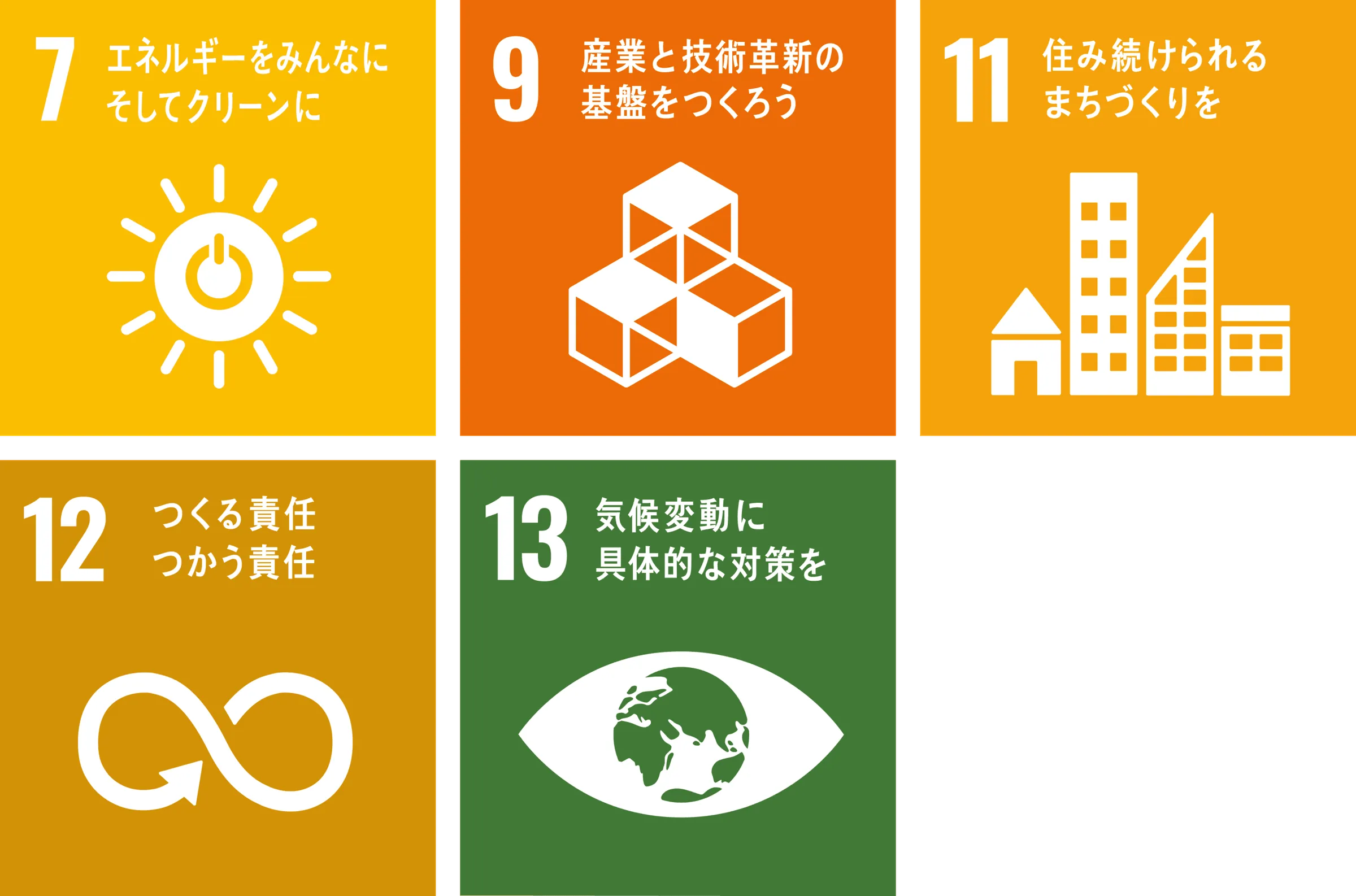 SDGs 環境