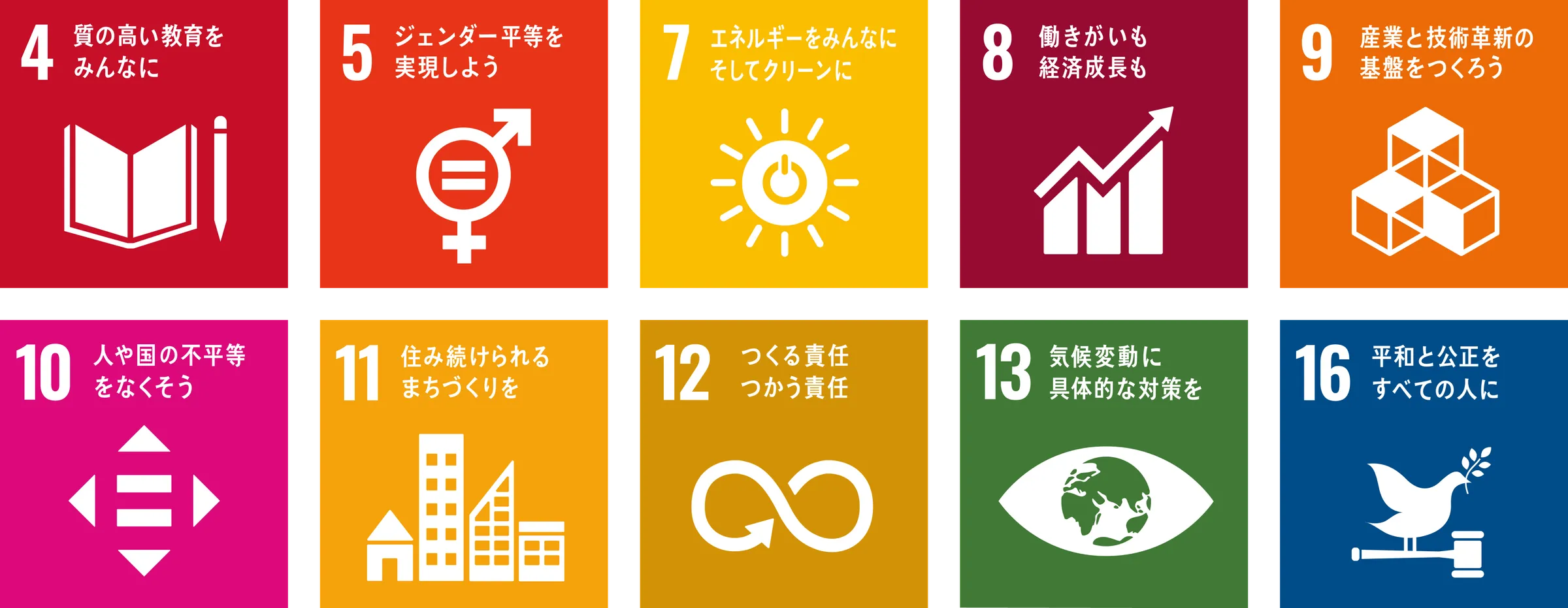 SDGsアイコン(目標4・5・7・8・9・10・11・12・13・16)