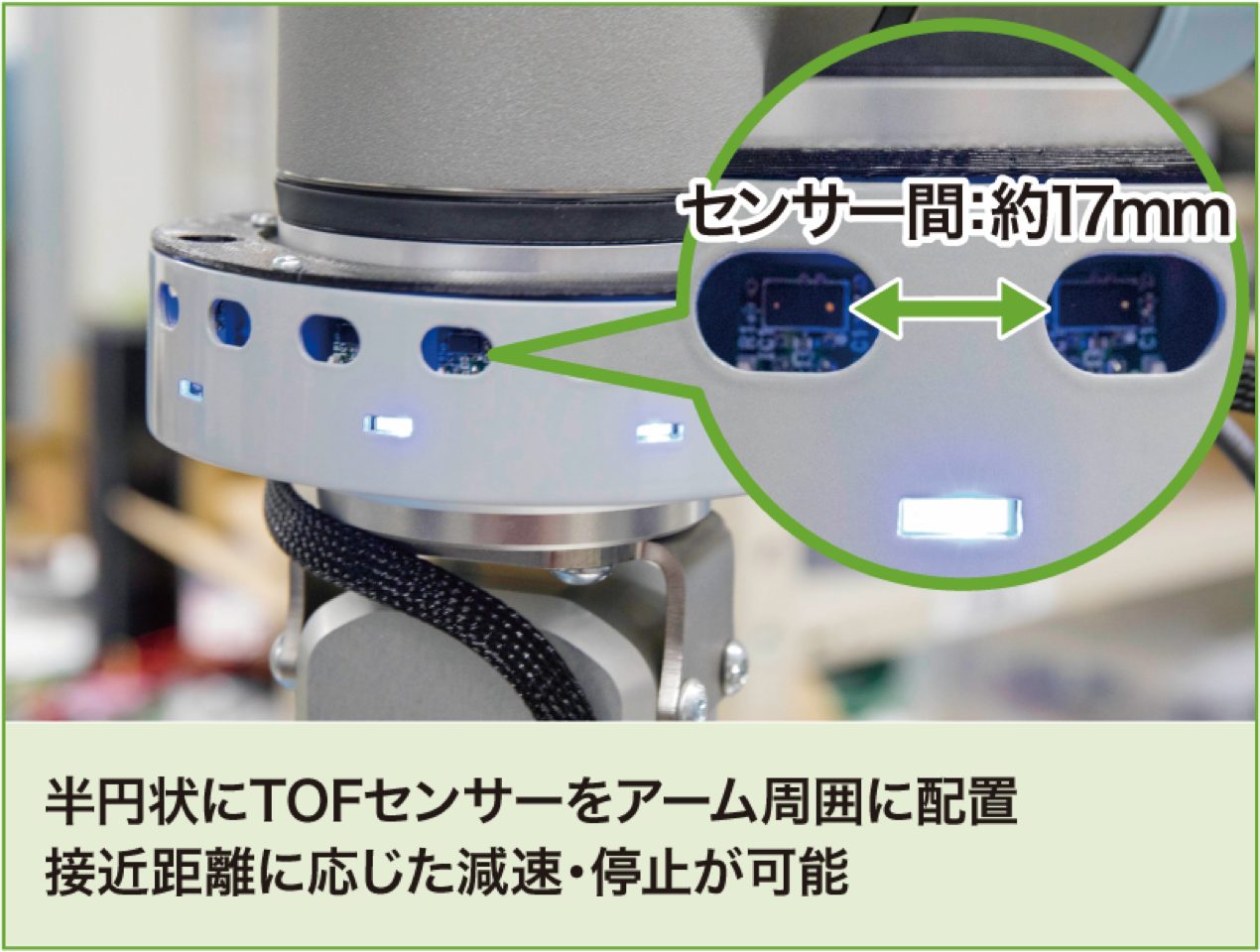 TOFセンサーユニット