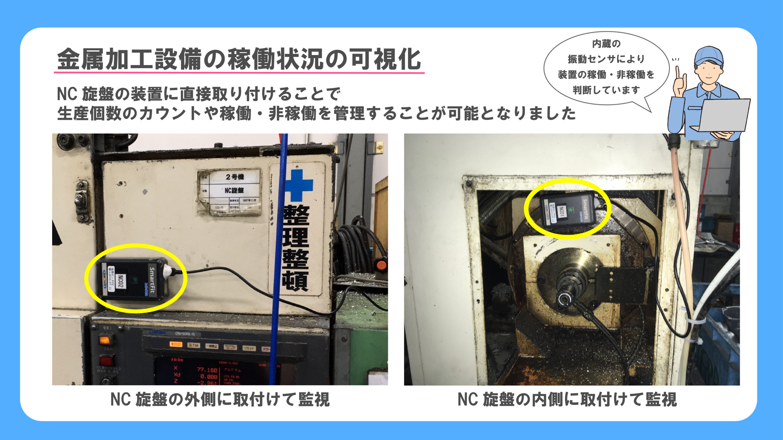 振動取得による、設備の管理 の写真