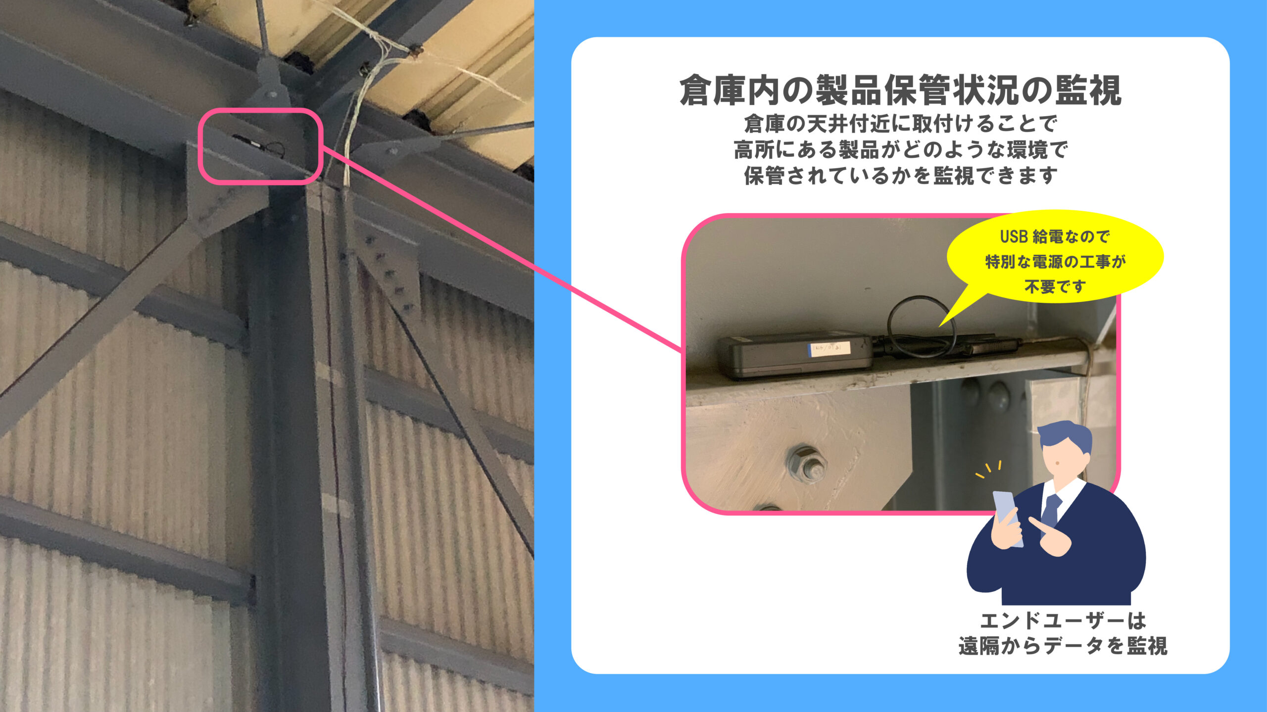 の写真